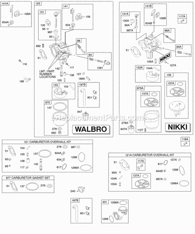 Carburetor Kit - Carburetor Overhaul Diagram and Parts List for 31X707-0777-E2  Briggs and Stratton Engine